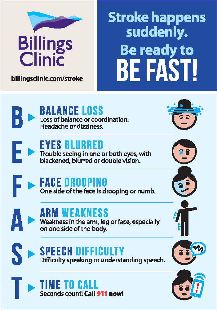 BEFAST - Stroke Signs and Symptoms