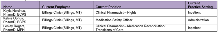 Pharmacy Residency Graduates 2015-2016