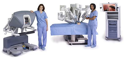 da Vinci Surgical System