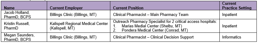 Pharmacy Residency Graduates 2014-2015