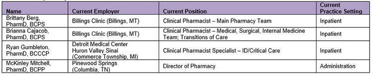 Pharmacy Residency Graduates 2017-2018