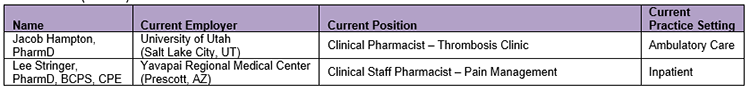 Pharmacy Residency Graduates 2011-2012