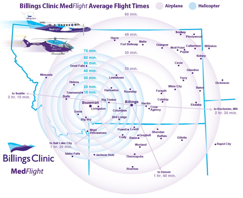 Billings Clinic MedFlight Service Area Map