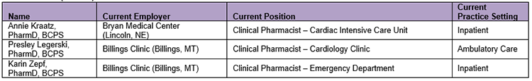 Pharmacy Residency Graduates 2016-2017